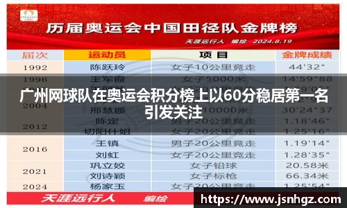 广州网球队在奥运会积分榜上以60分稳居第一名引发关注